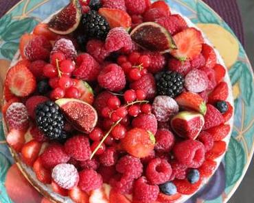 Détails du dimanche