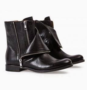Automne-Hiver 2014 : To boots or not to boots !