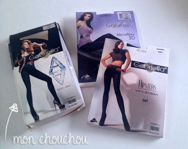 Chaud chaud chaud ... Chaud chaud chaud ...