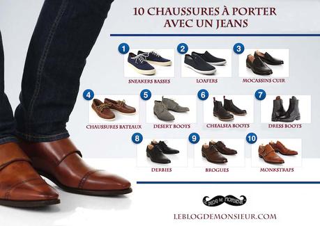 10 paires chaussures porter jeans