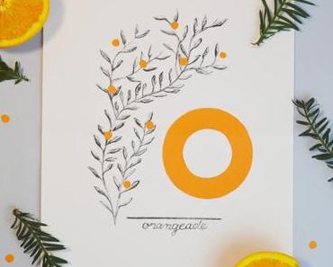 Set DIY Affiche #8 : Orangeade
