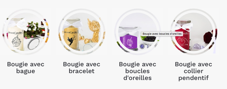 Zib-line : le site qui vous donnera envie de bougies parfumées