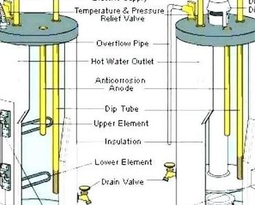 Heater Parts Near Me